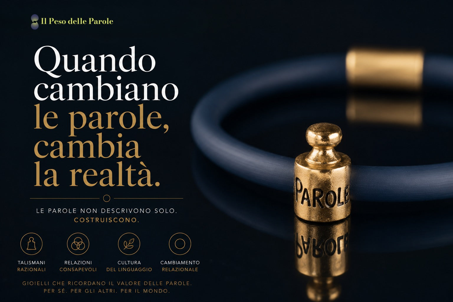 Quando Cambiano Le Parole, Cambia La Realtà